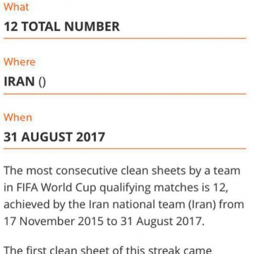 نام تیم ملی فوتبال ایران با بیشترین کلین شیت وارد کتاب رکوردهای جهان شد.