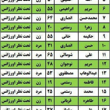 یک کشته و ۲۱ مصدوم در واژگونی یک اتوبوس در آزادراه گرمسار-قم