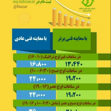 هزینه تردد در محدوده طرح ترافیک