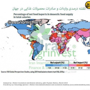 نقشه واردات صادرات محصولات غذایی در جهان