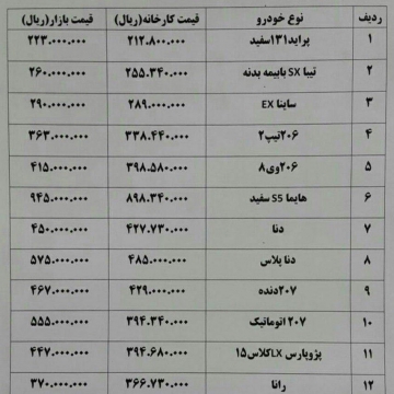 جدول قیمت خودروهای داخلی