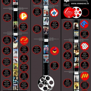 زمان پخش فیلم‌های سینمایی شبکه‌های مختلف سیما، در روز‌های ­پنجشنبه ۲۳ و جمعه ۲۴ فروردین