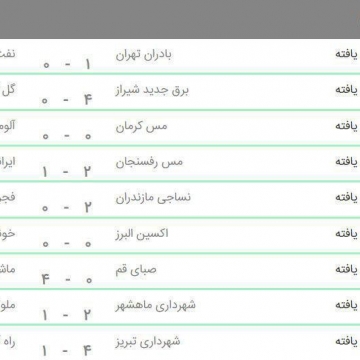 نتایج بازی های امروز لیگ آزادگان