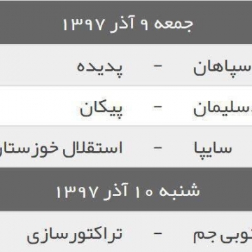 برنامه ادامه بازی های هفته چهاردهم لیگ برتر فوتبال ایران