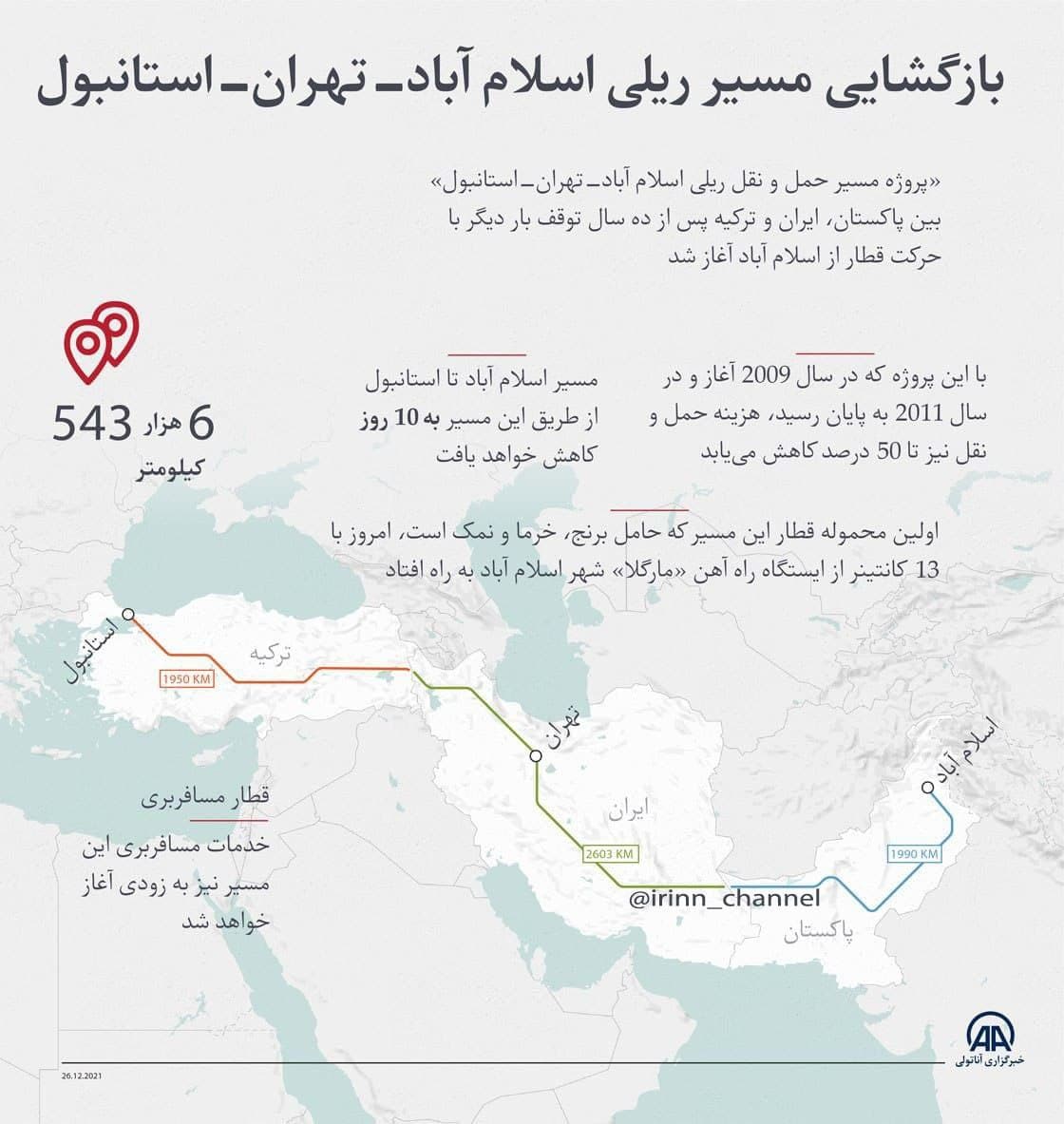 نخستین قطار مسیر اسلام آباد _ تهران _ استانبول حرکت کرد.