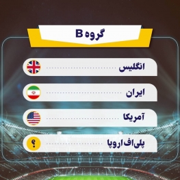زمان دیدارهای ایران در جام جهانی ۲۰۲۲ مشخص شد