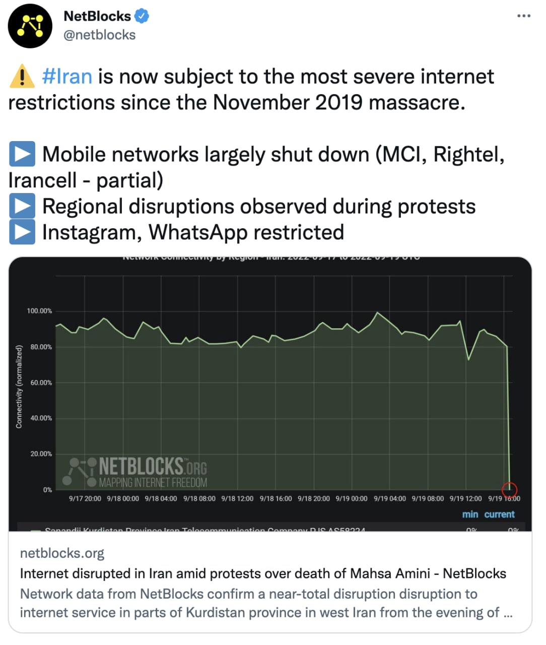 نت‌بلاکز، موسسه ناظر بر اینترنت تایید کرد که اینترنت تلفن همراه در ایران قطع شده است