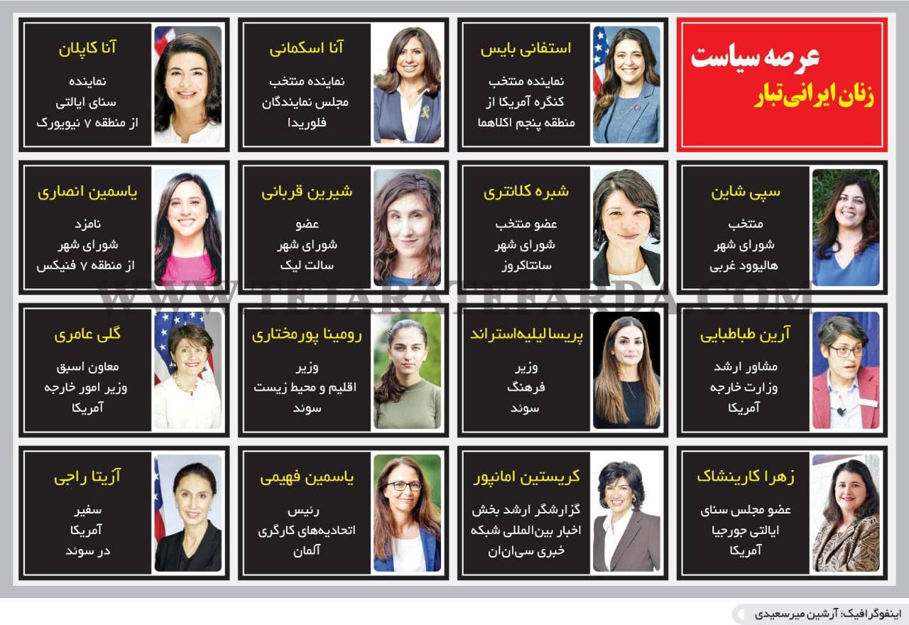 برخی از دستاوردهای جهانی زنان ایرانی‌تبار