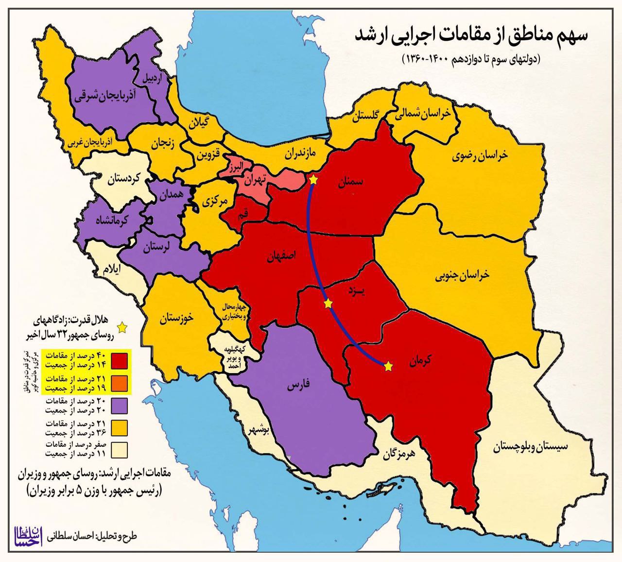 سهم مناطق از قدرت اجرایی ایران در ۴۰ سال ۱۴۰۰-۱۳۶۰