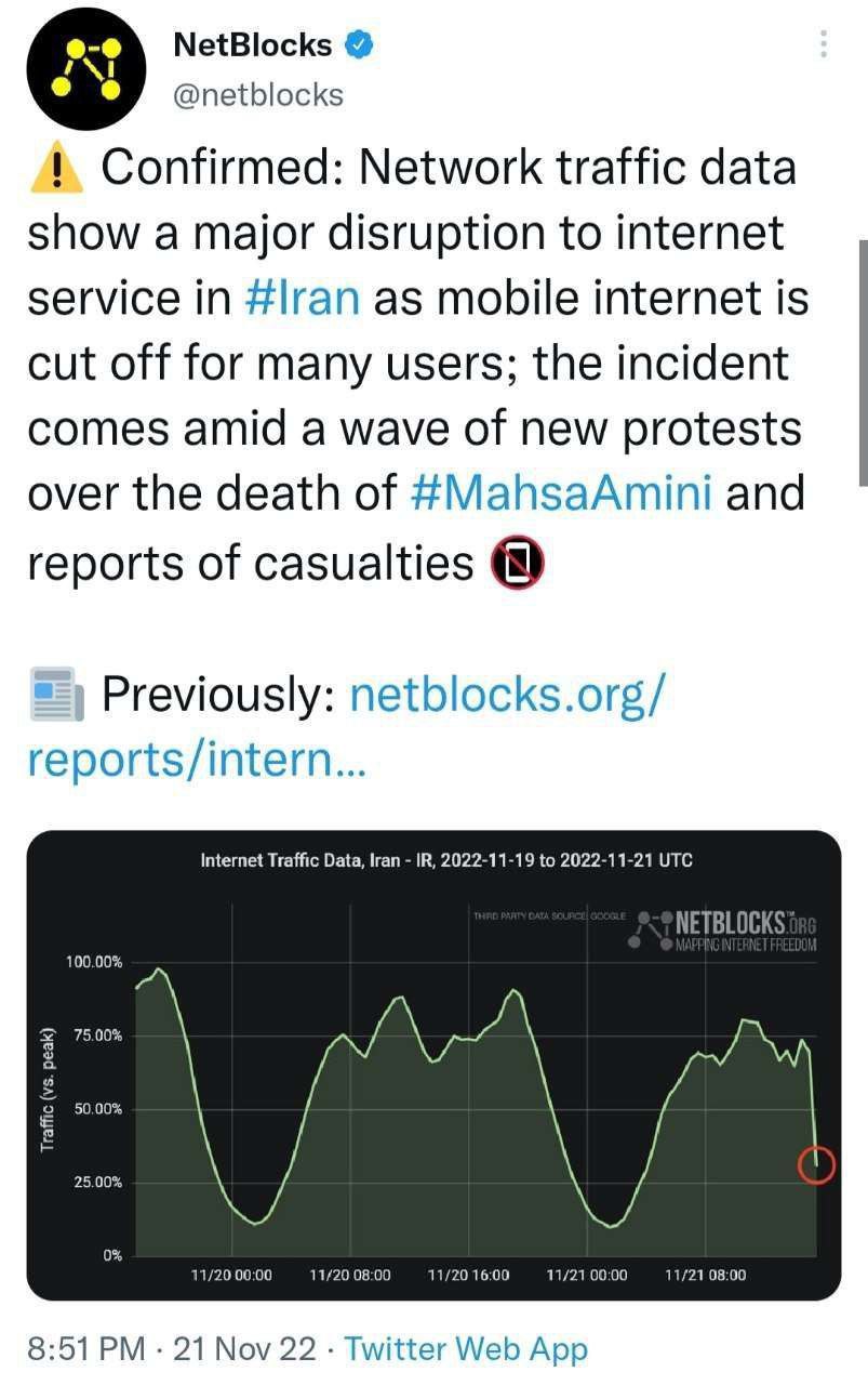 نت بلاکس از اختلال وسیع در اینترنت همراه ایران خبر داد