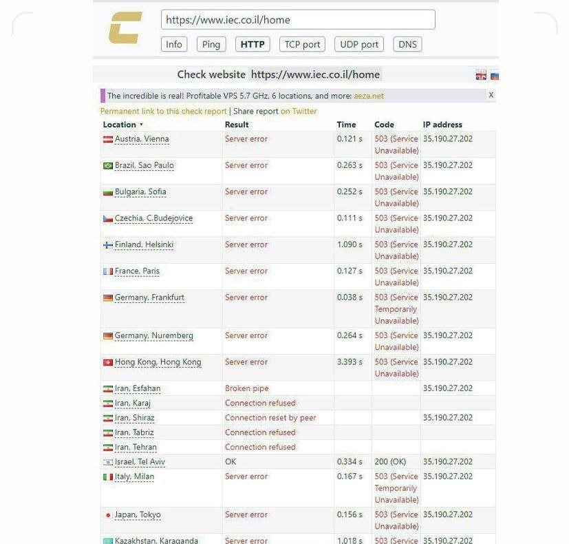سایت شرکت برق اسرائیل هم هک شد