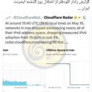 گزارش رادار کلودفل از اختلال روز گذشته اینترنت ایران