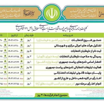 کلیات برنامه زمان بندی انتخابات ریاست جمهوری