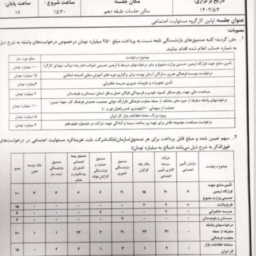 عباس عبدی: اگر دنبال علت کاهش گرایش به دین هستید این تصویر که مُشتی از خروار است را ببینید