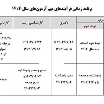 برنامه زمانی آزمون‌های سراسری سال ۱۴۰۴ اعلام شد