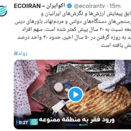 اورهای دینی جامعه نسبت به ۲۰ سال پیش کمتر شده است