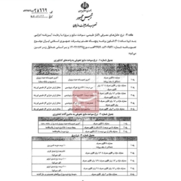قیمت سوخت مایع و برق کشاورزی اعلام شد