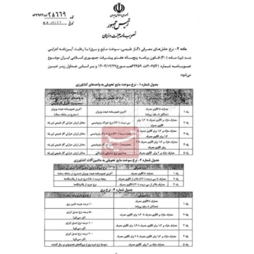 قیمت سوخت مایع و برق کشاورزی اعلام شد