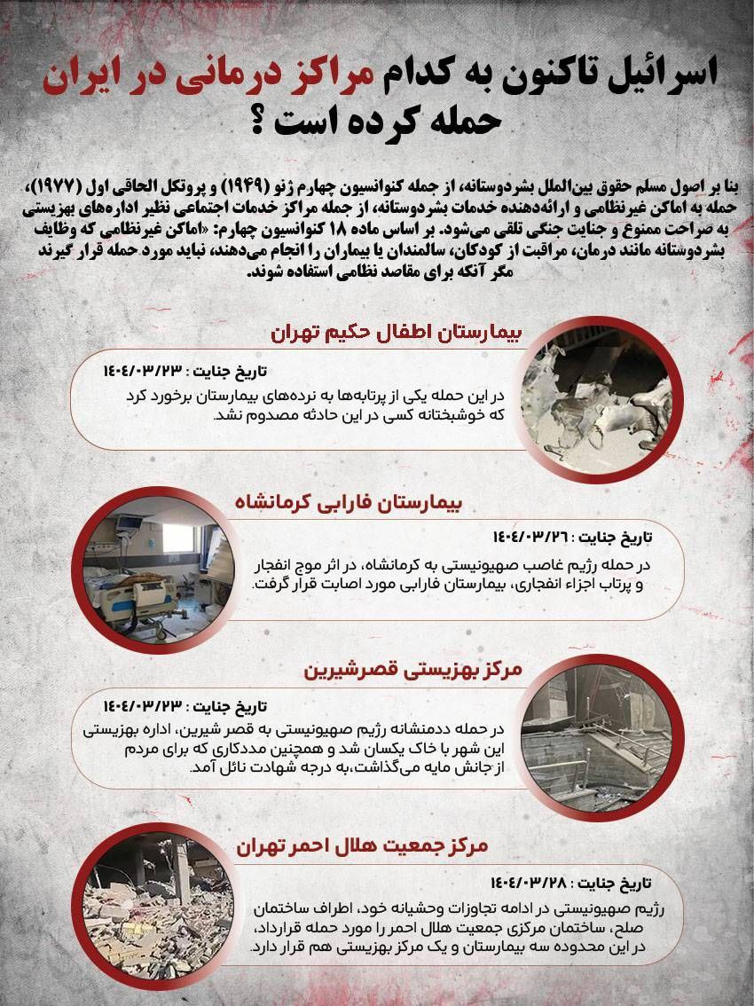 اسراییل تاکنون به کدام مراکز درمانی در ایران حمله کرده است